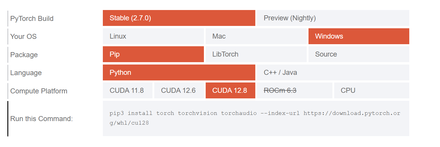 PyTorch 安装选项和命令